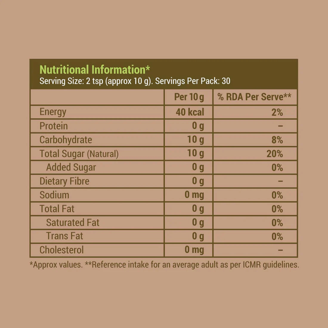 Coconut Sugar- 300 Grams
