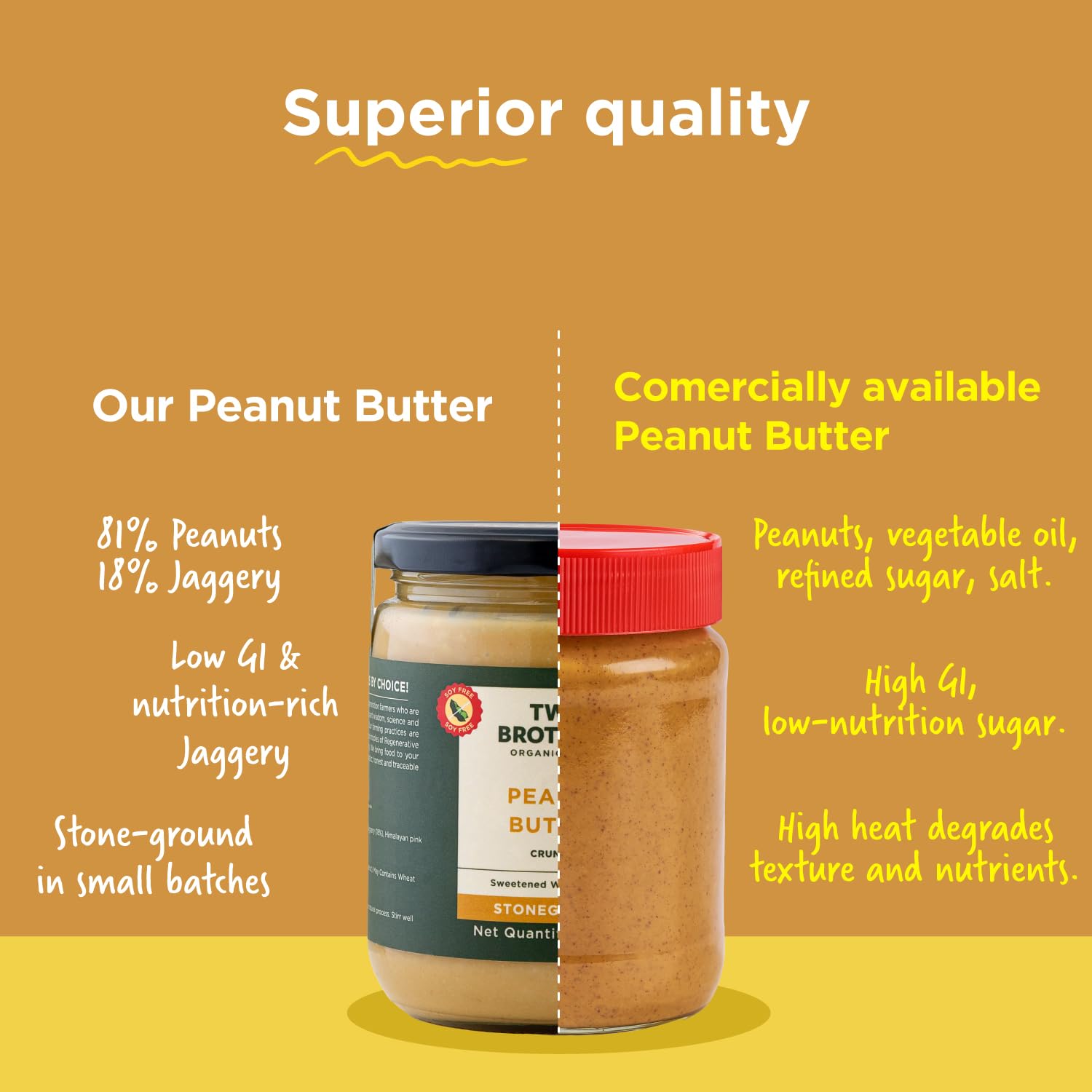 Two Brothers Organic Farms - Peanut Butter Crunchy (500 grams)