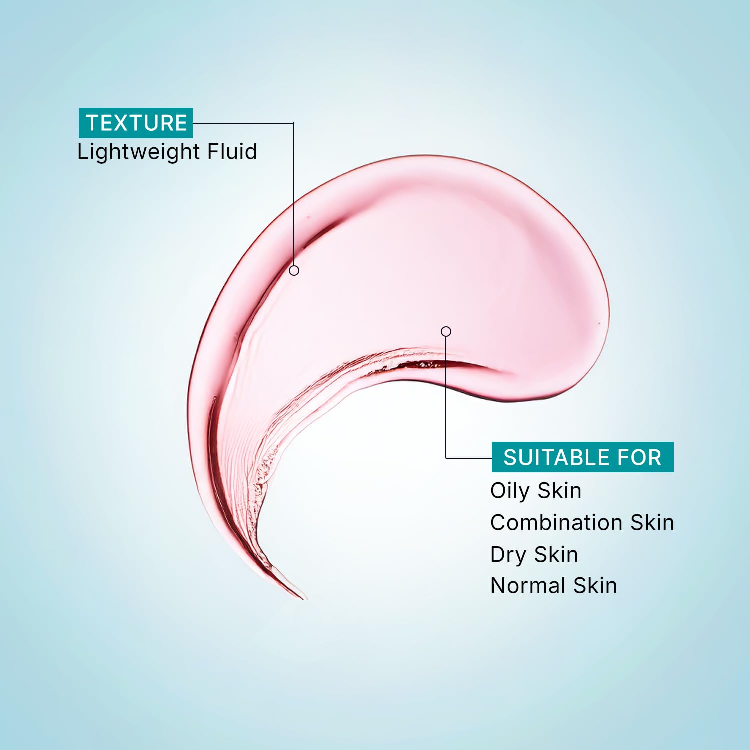Pilgrim AHA BHA PHA Peeling Solution for Glowing Skin