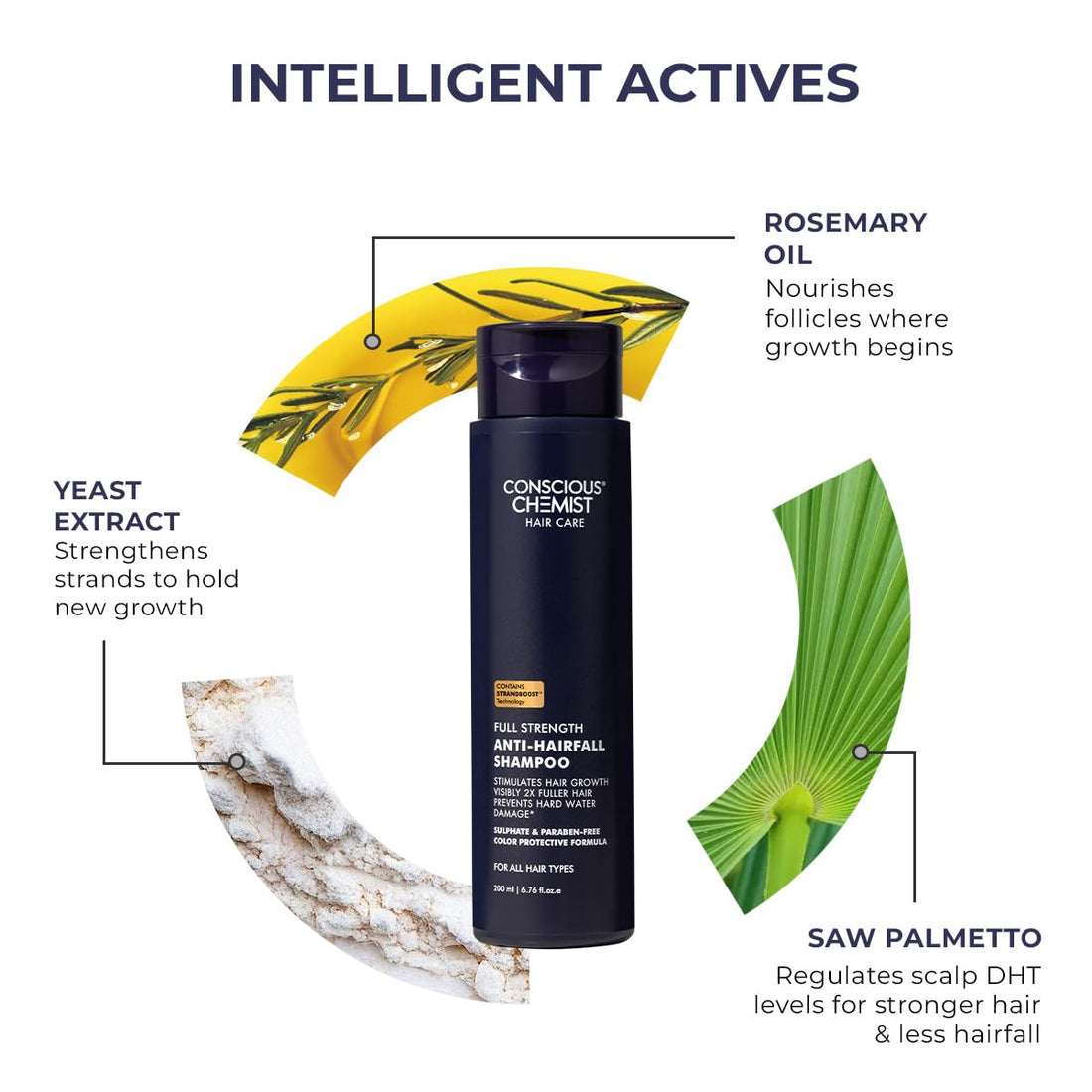 Conscious Chemist® Anti Hairfall Shampoo - 200ml