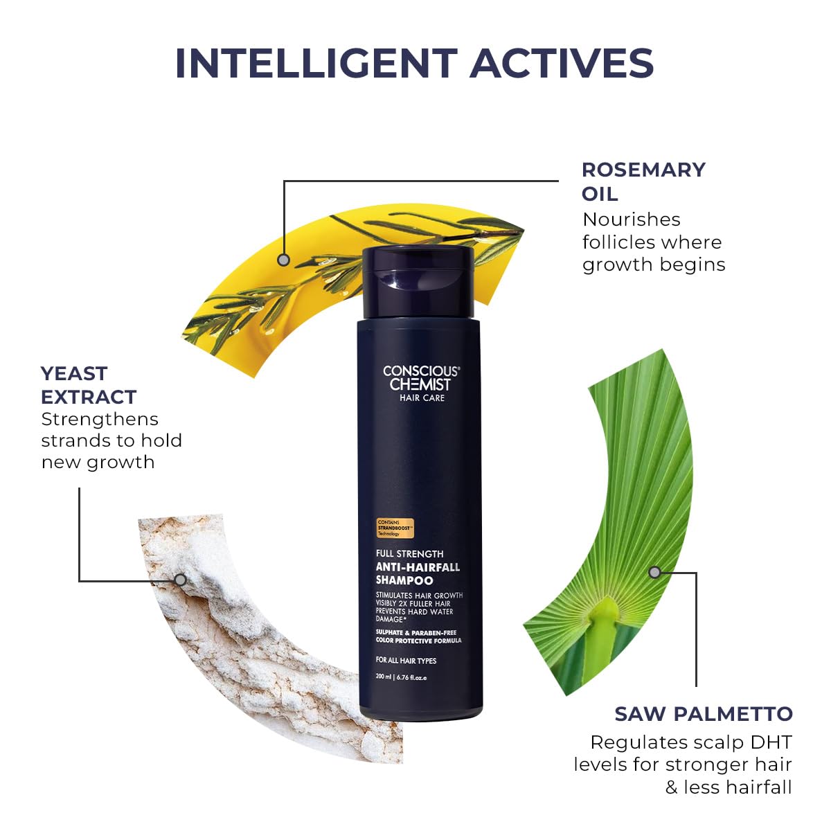 Conscious Chemist® Anti Hairfall Shampoo - 200ml