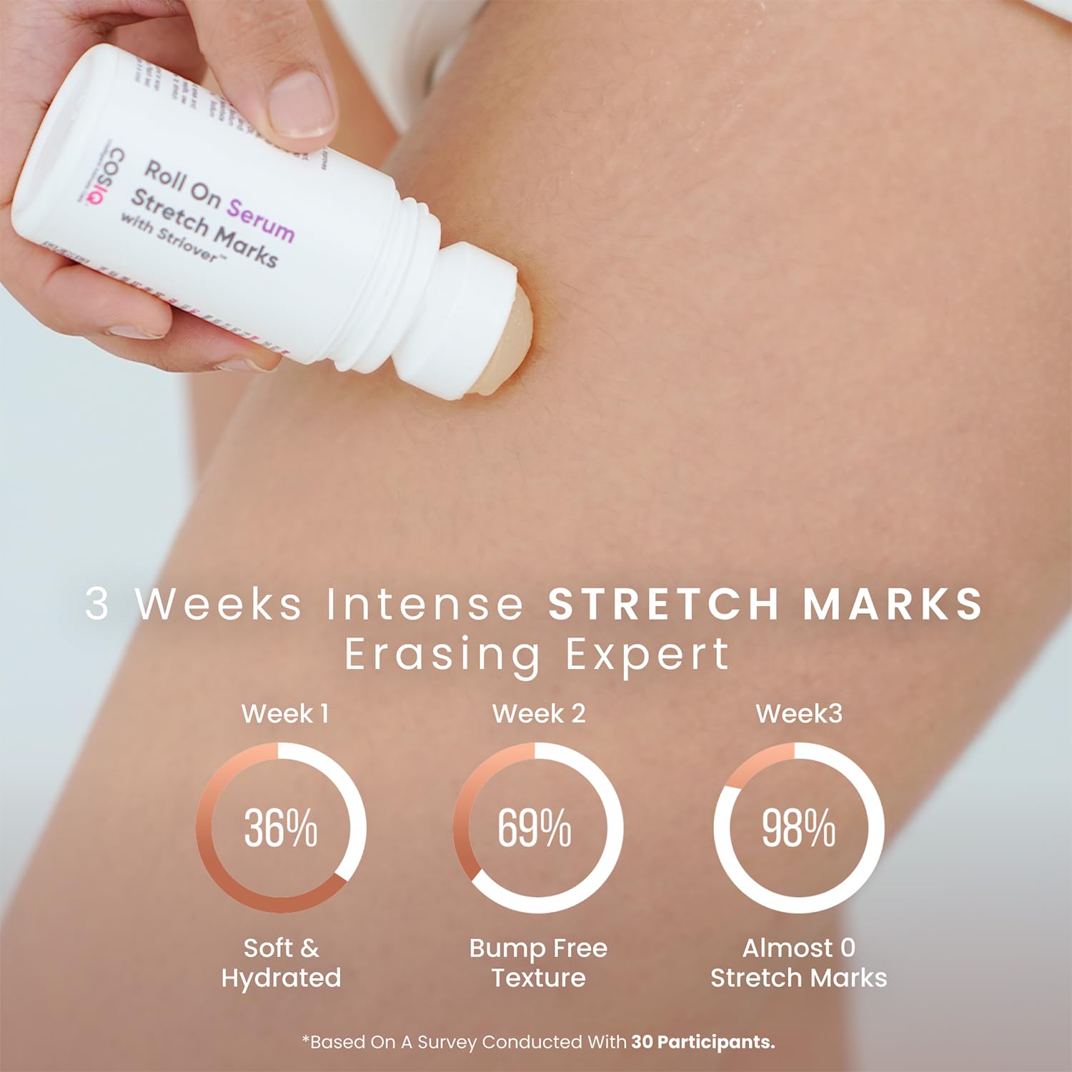 Cos-IQ Stretch Marks Removal Roll-On Serum with Striover