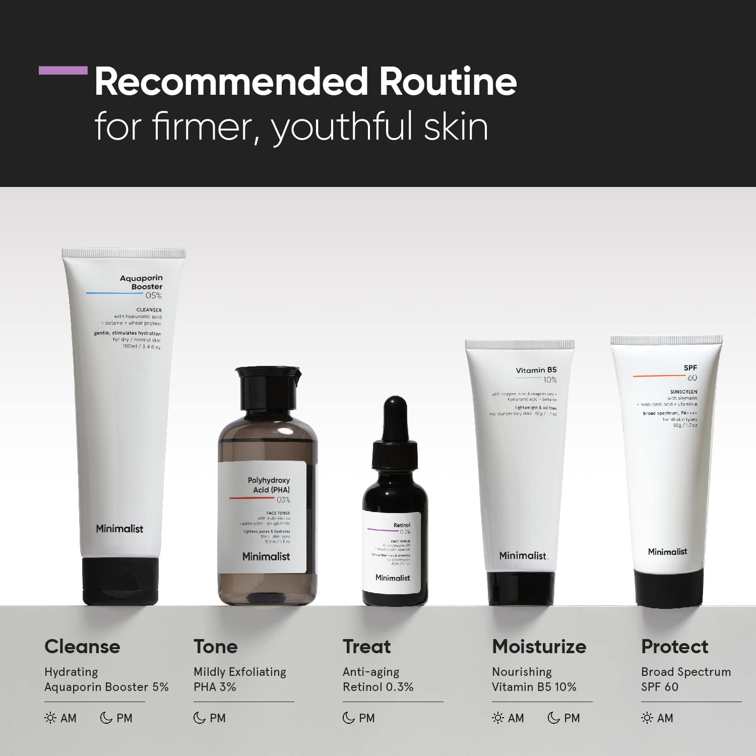 Minimalist Anti-Aging Night Serum with 0.3% Retinol & Q10|30ml