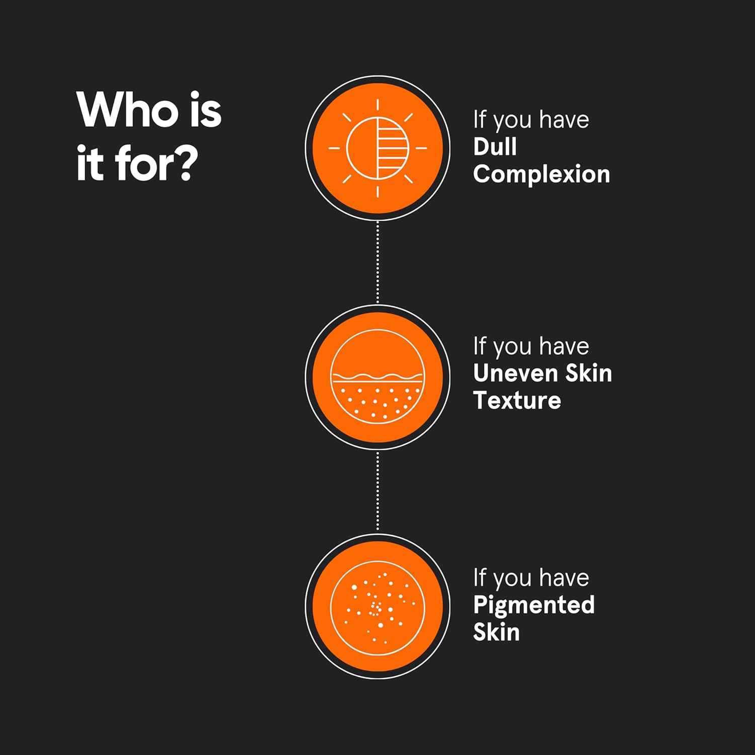 Minimalist 7% ALA + Glycolic Brightening Face Wash| 100 ml