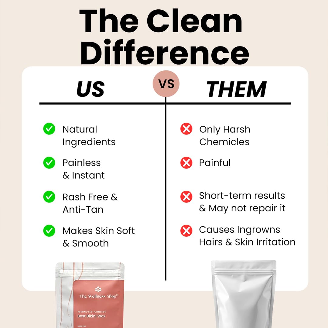 The Wellness Shop - Bikini Wax Powder 10 Minutes Herbal Hair Removal