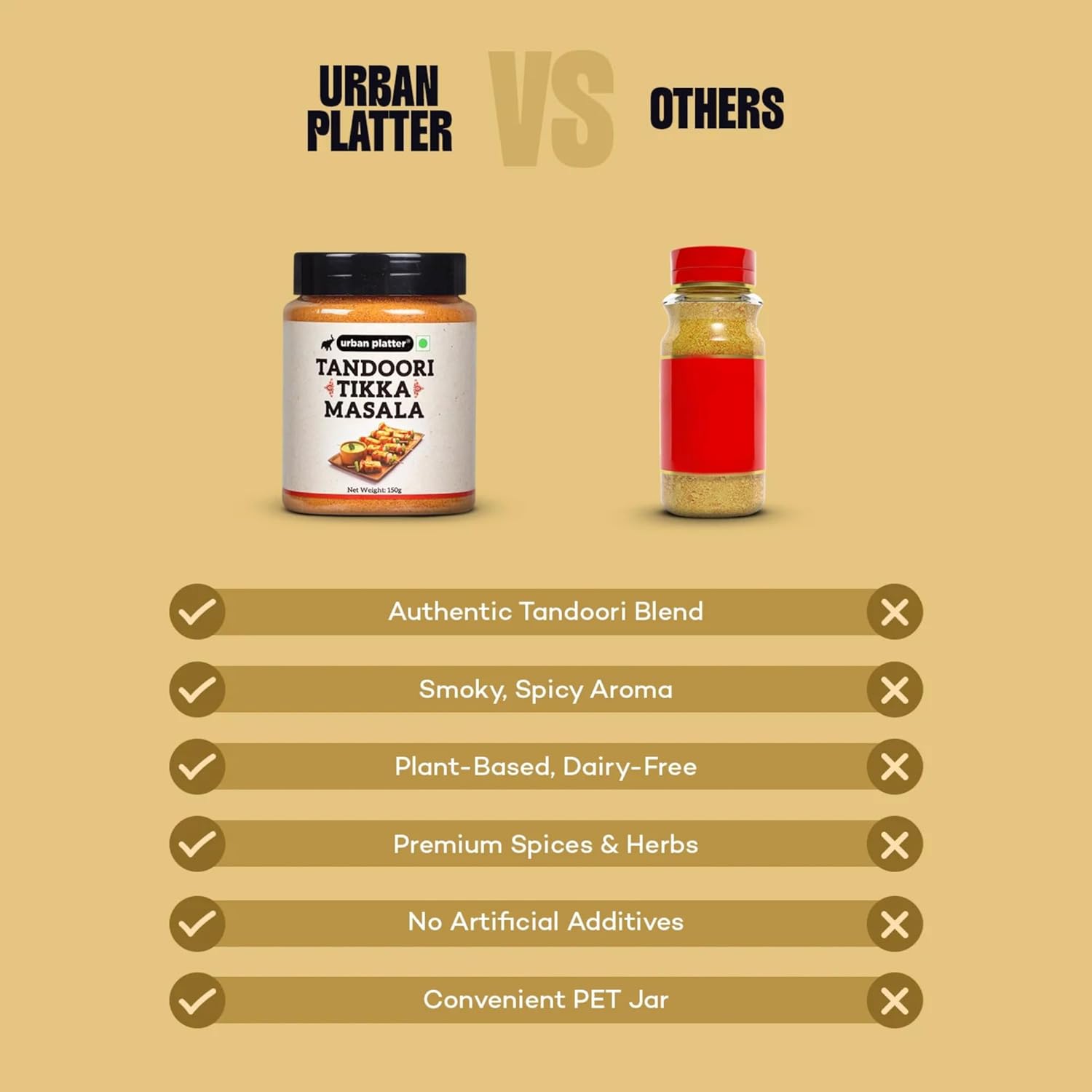 Urban platter Tandoori Tikka Masala Powder - Pack of 2