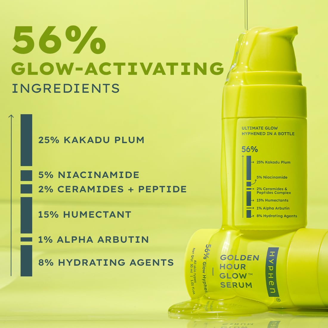Hyphen Brightening Niacinamide & Arbutin Serum 30ml