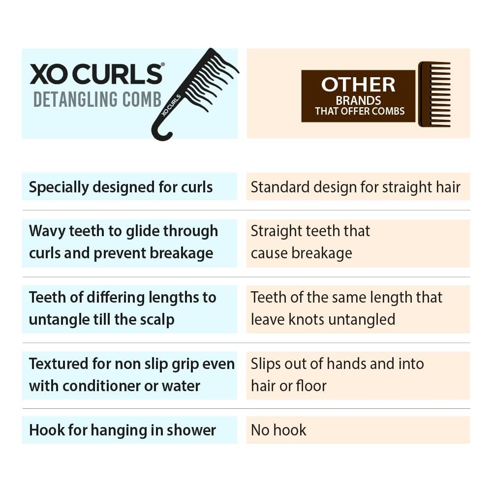 XO Curls Shower detangling hair comb, Wide tooth comb
