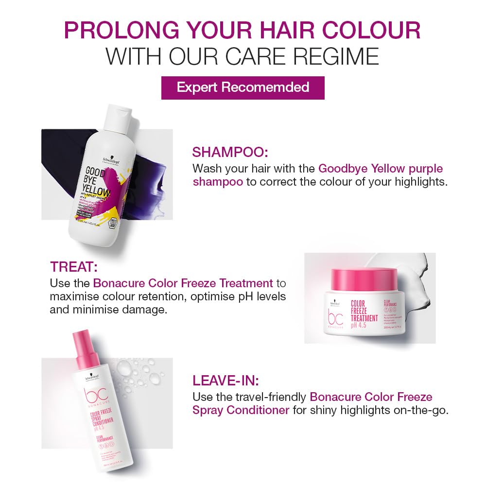 Schwarzkopf Professional Goodbye Yellow Neutralising & Anti-Yellow Sulfate Free Purple Shampoo