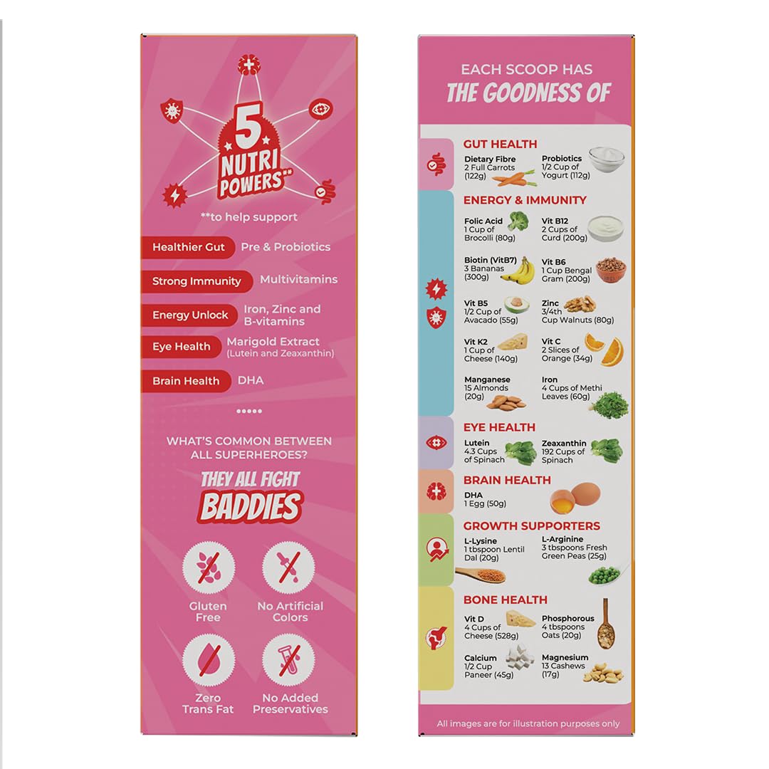 Good Monk Strawberry Milk Mix – Low Sugar & Healthy Boost