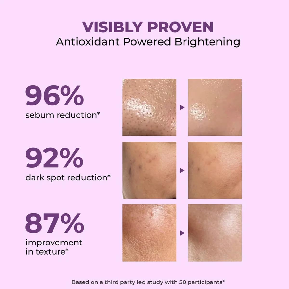 Conscious Chemist® Niacinamide De-Tan Face Wash - Berry Bright 100ml