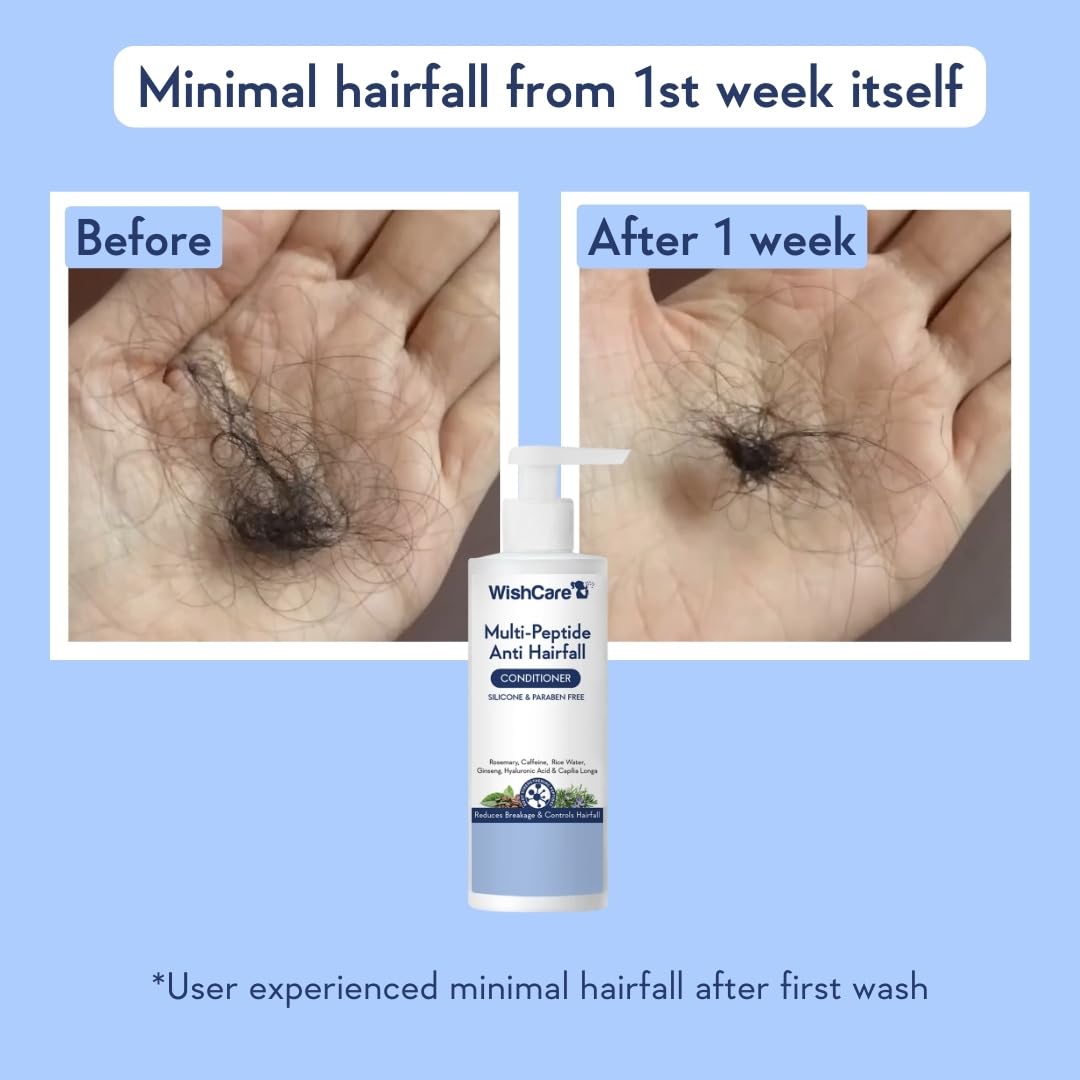 WishCare Multi Peptide Anti Hairfall Conditioner - 200ml
