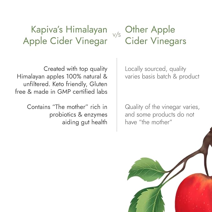Kapiva Himalayan Apple Cider Vinegar with Mother 500ml