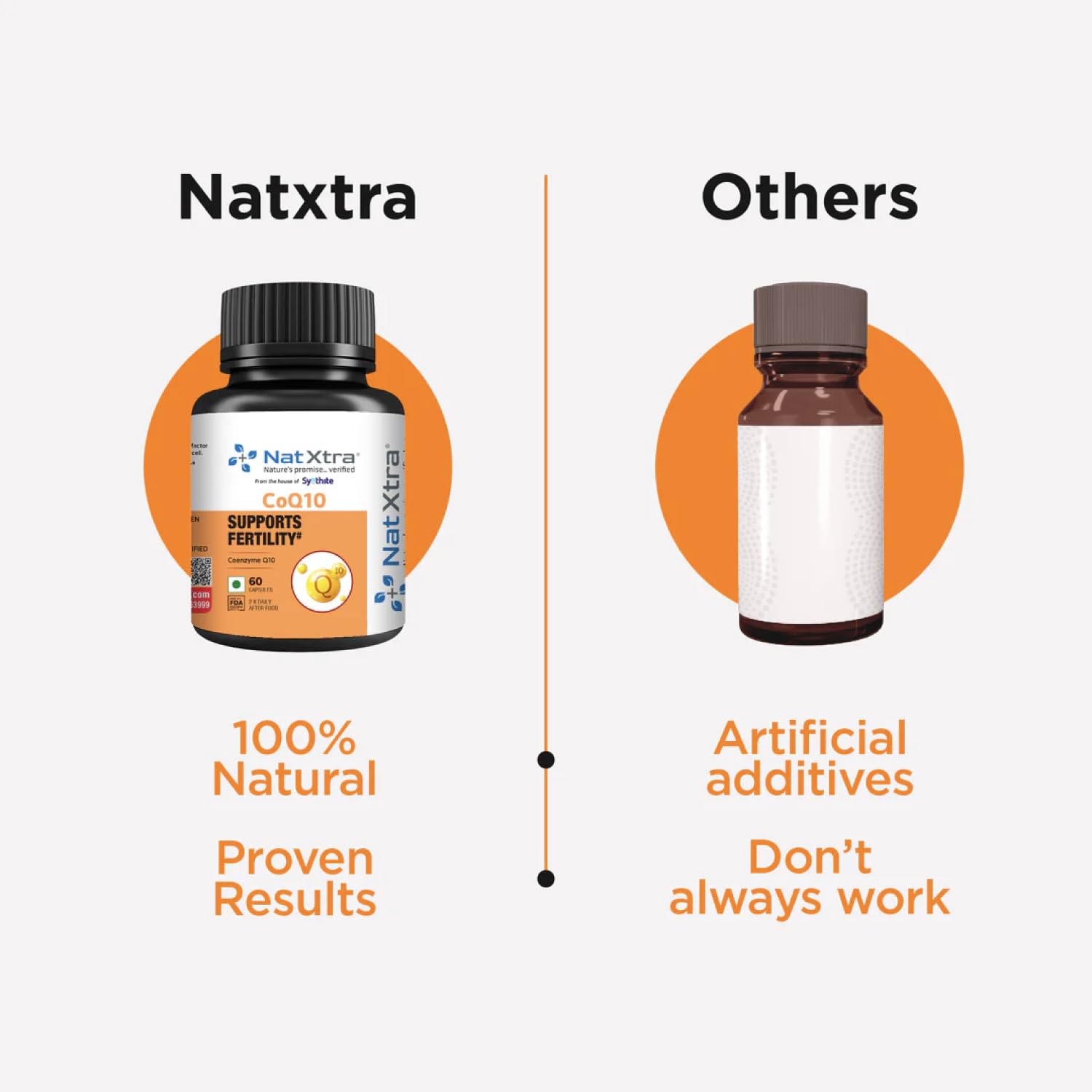 Natxtra CoQ10 | Male Fertility Support  60 Vegetarian Capsules