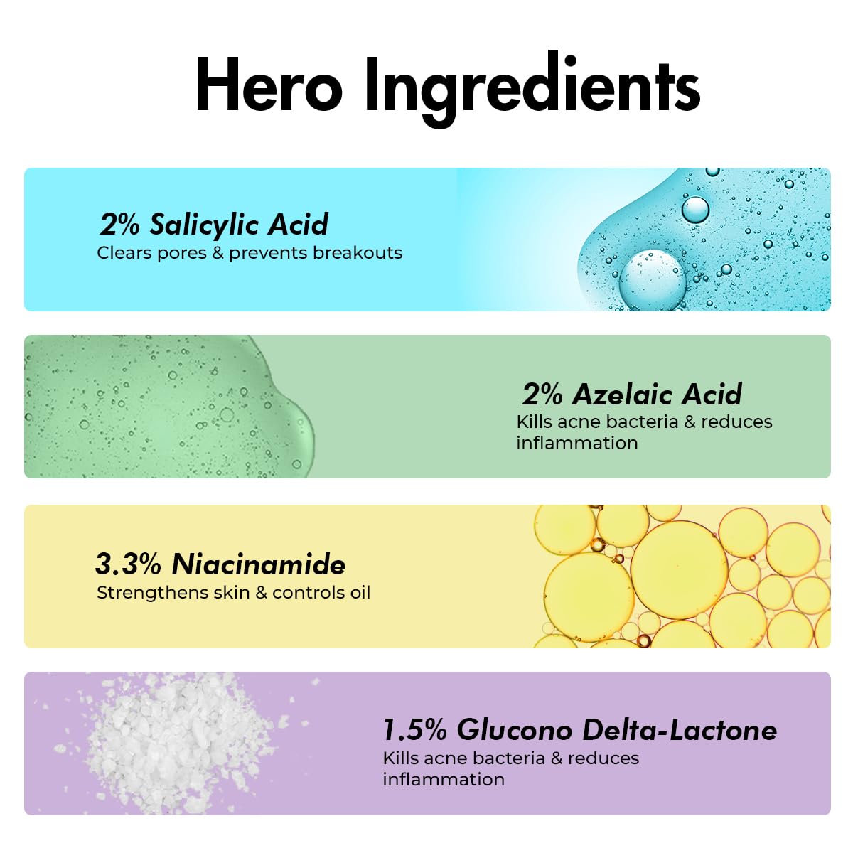 Conscious Chemist Self Dissolving Microneedle Acne Patches