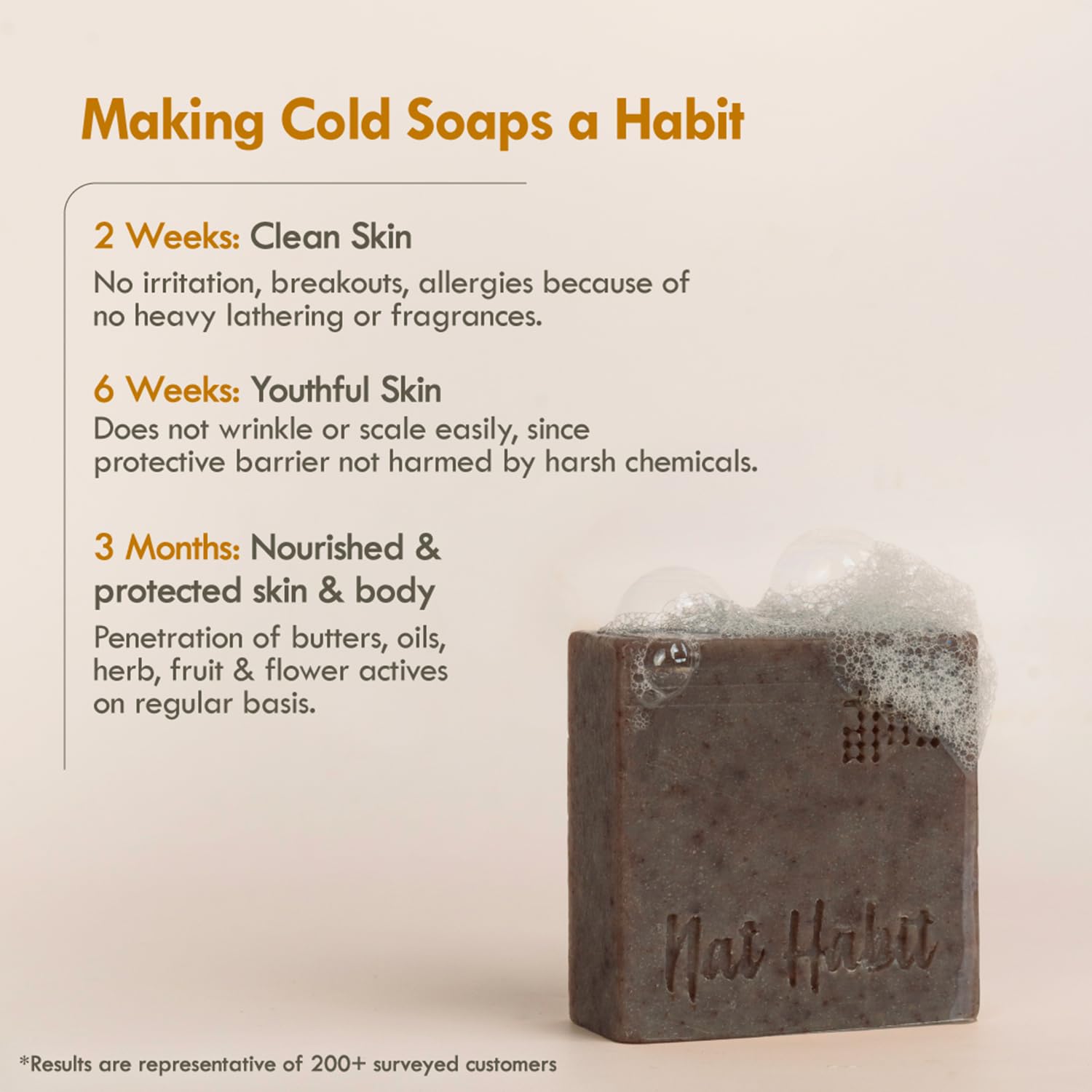 Nat Habit Sandalwood De-Tan Soap |Body Tan Removal Soap for Women & Men -125g x 2