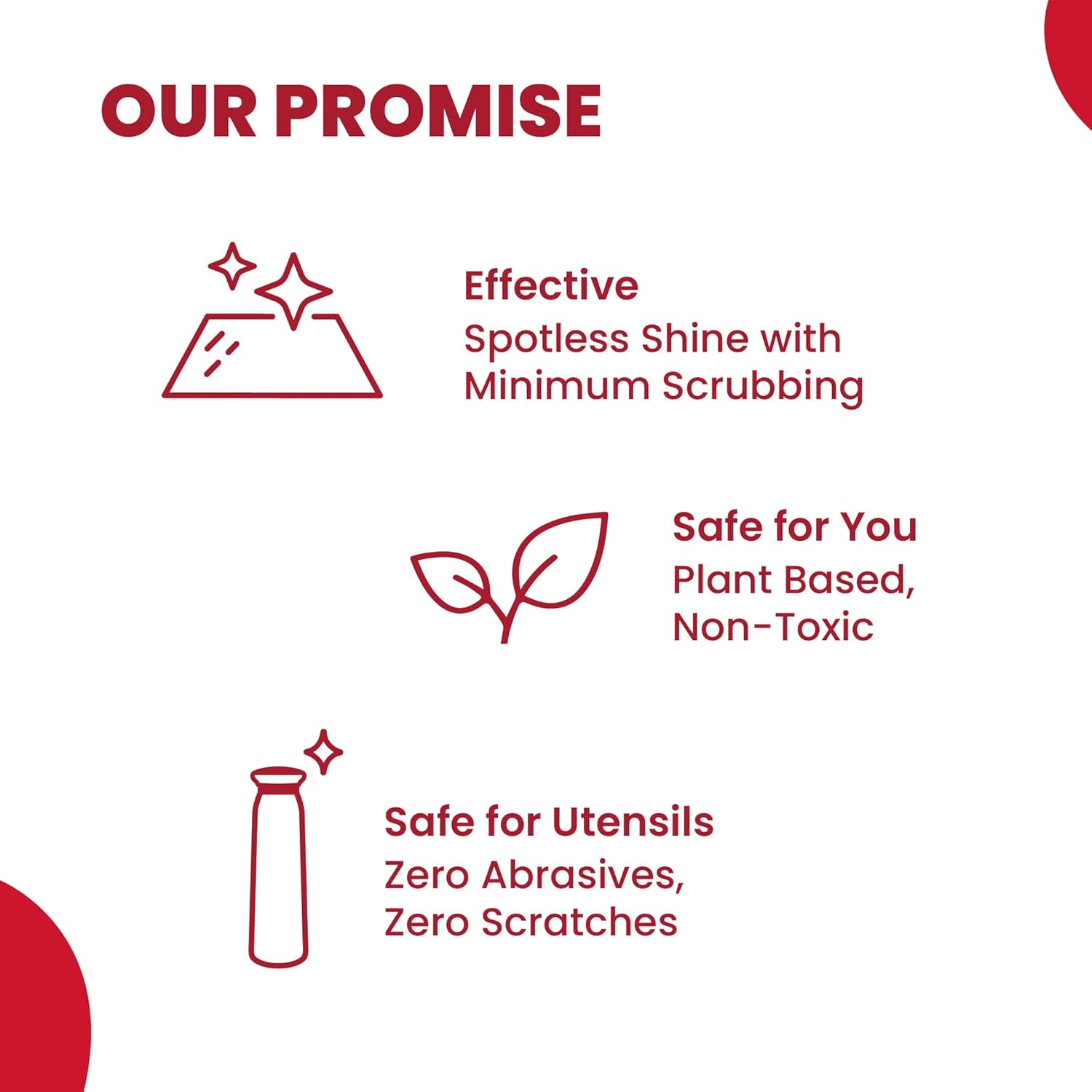 Happi Planet Copper, Bronze & Brass Cleaner - 200 ml