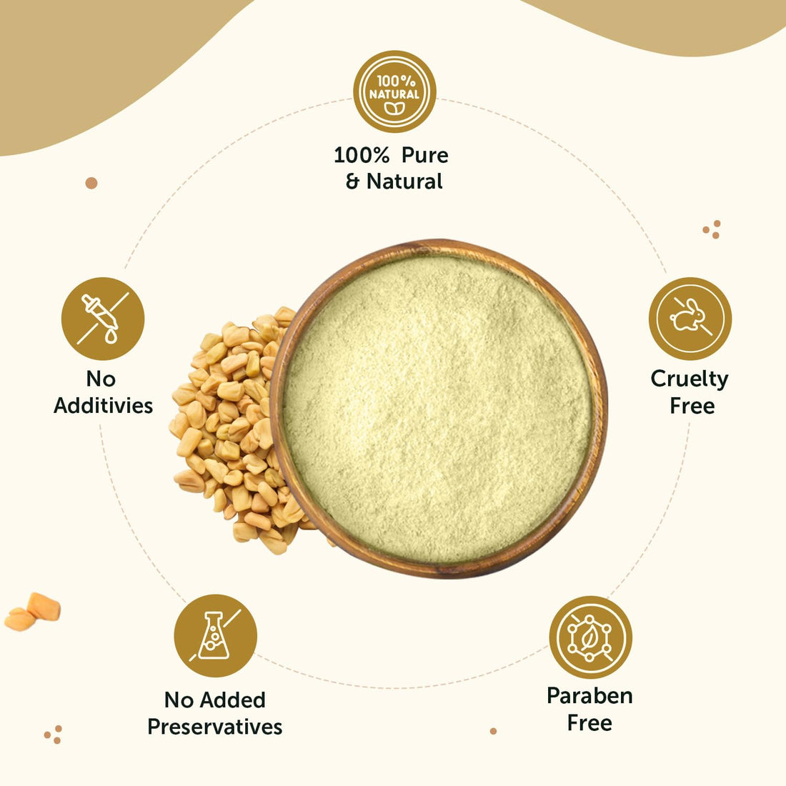 Neuherbs Methi Seeds Powder - 200g
