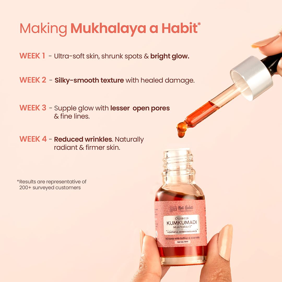 Nat Habit Ayurvedic Kumkumadi Face Oil - 10ml