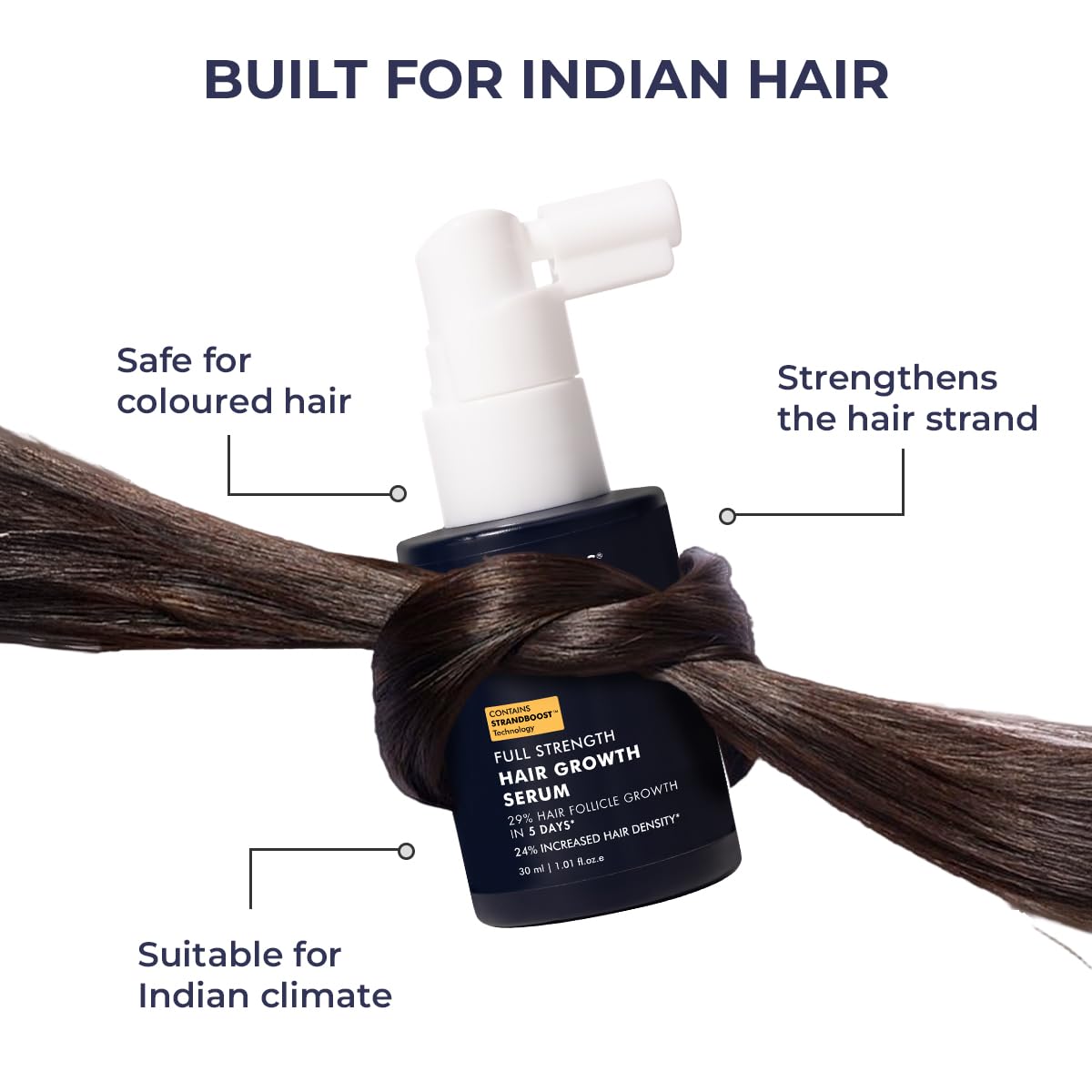 Conscious Chemist® Hair Growth & Anti Hair Fall Serum - 30ml