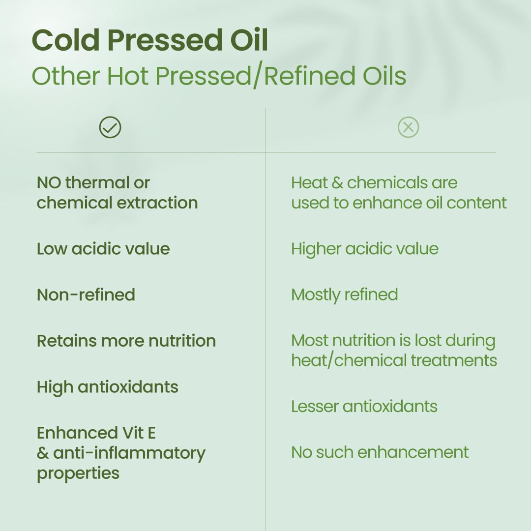 Nat Habit Cold Pressed 100% Pure Jojoba Oil - (30ml)