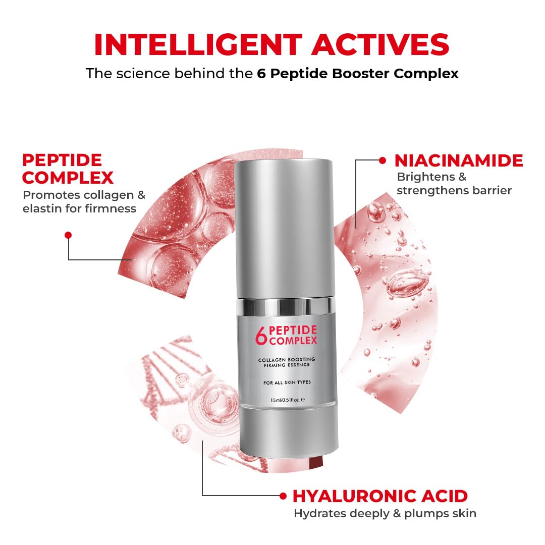 Conscious Chemist® 6 Peptide Serum for Face | 15ml