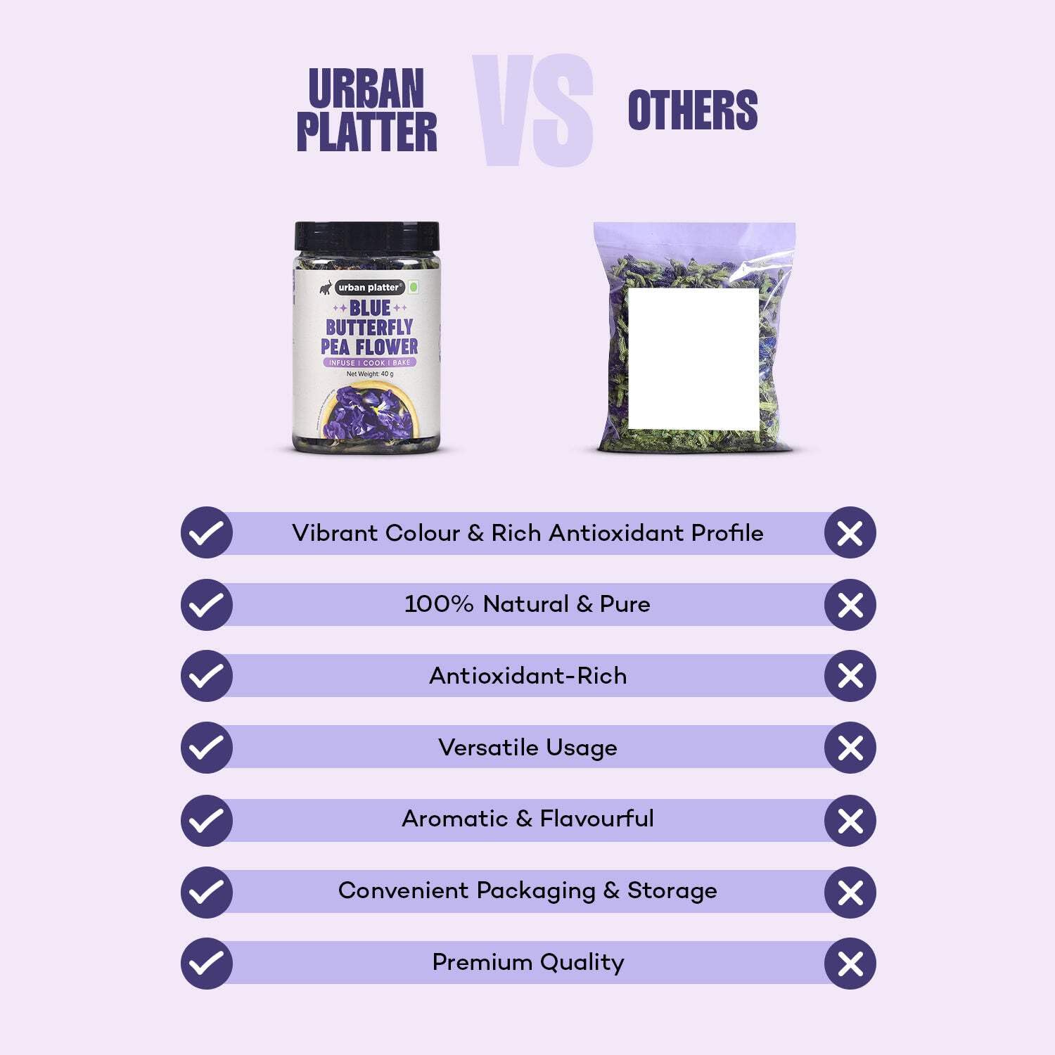 urban platter Blue Butterfly Pea Flower Tea, 40 Gram