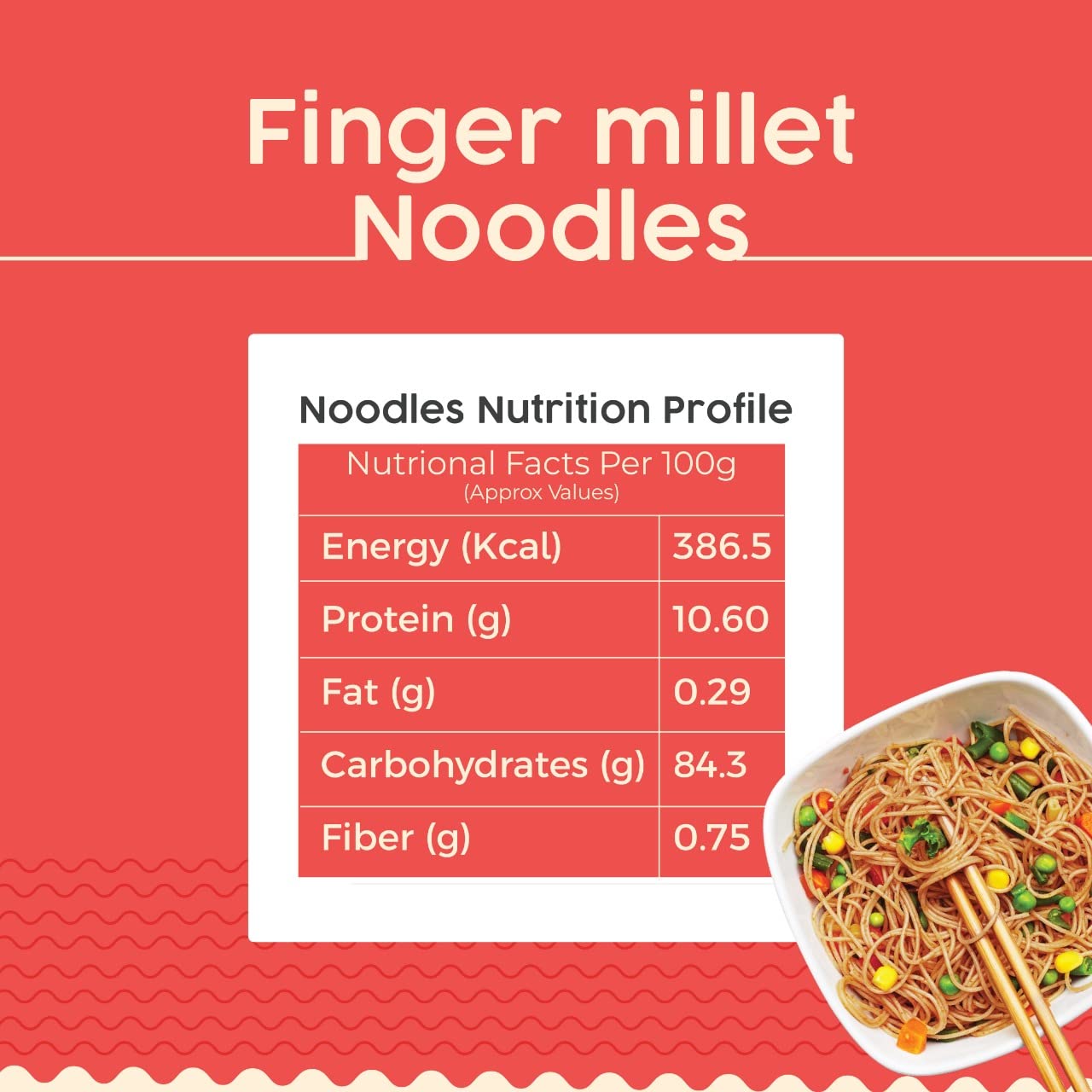 FittR bites Finger Millet(Ragi) Healthy Noodles - Pack of 2