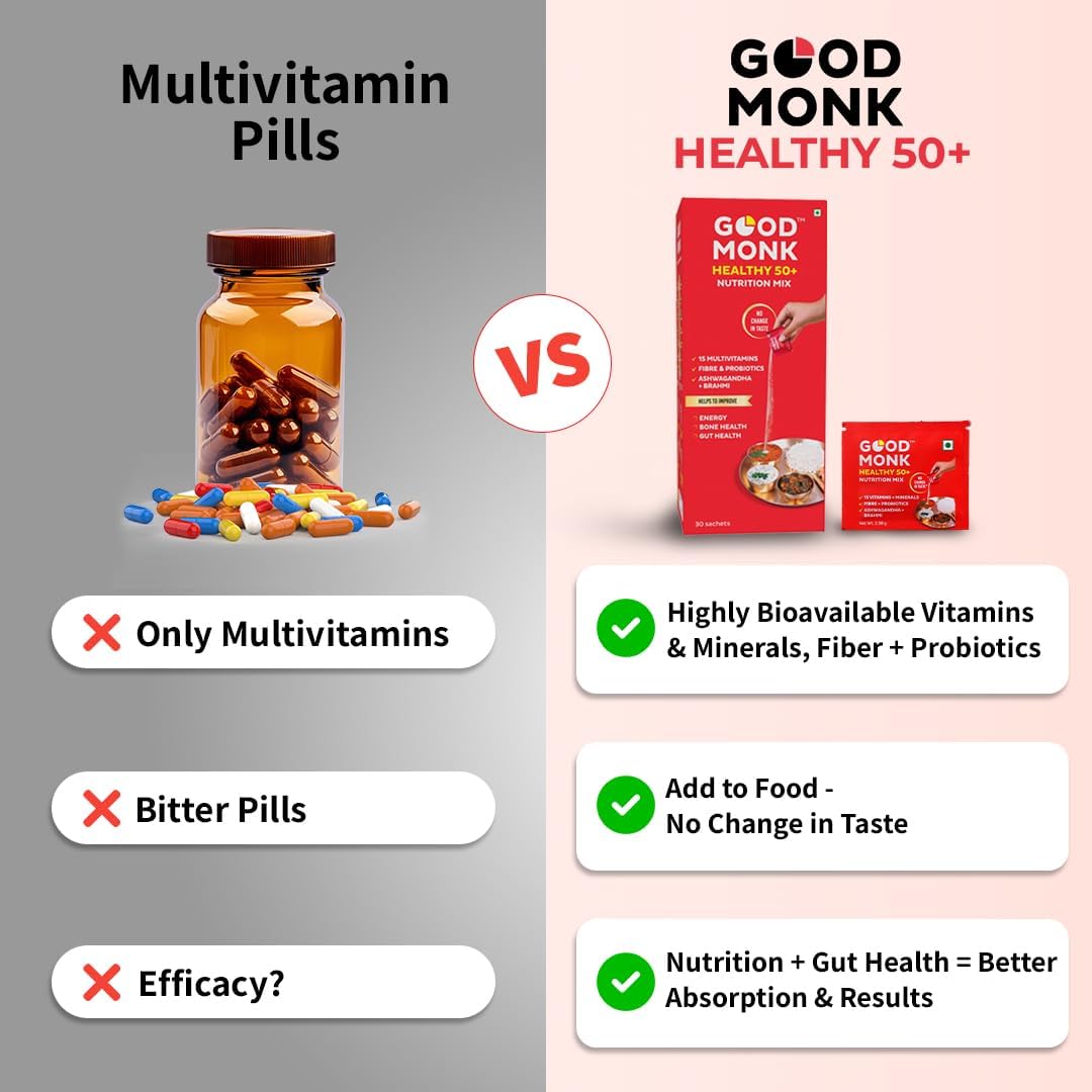 Good Monk Healthy 50+ Nutrition Mix for Seniors 120 Serves Jar 250gm