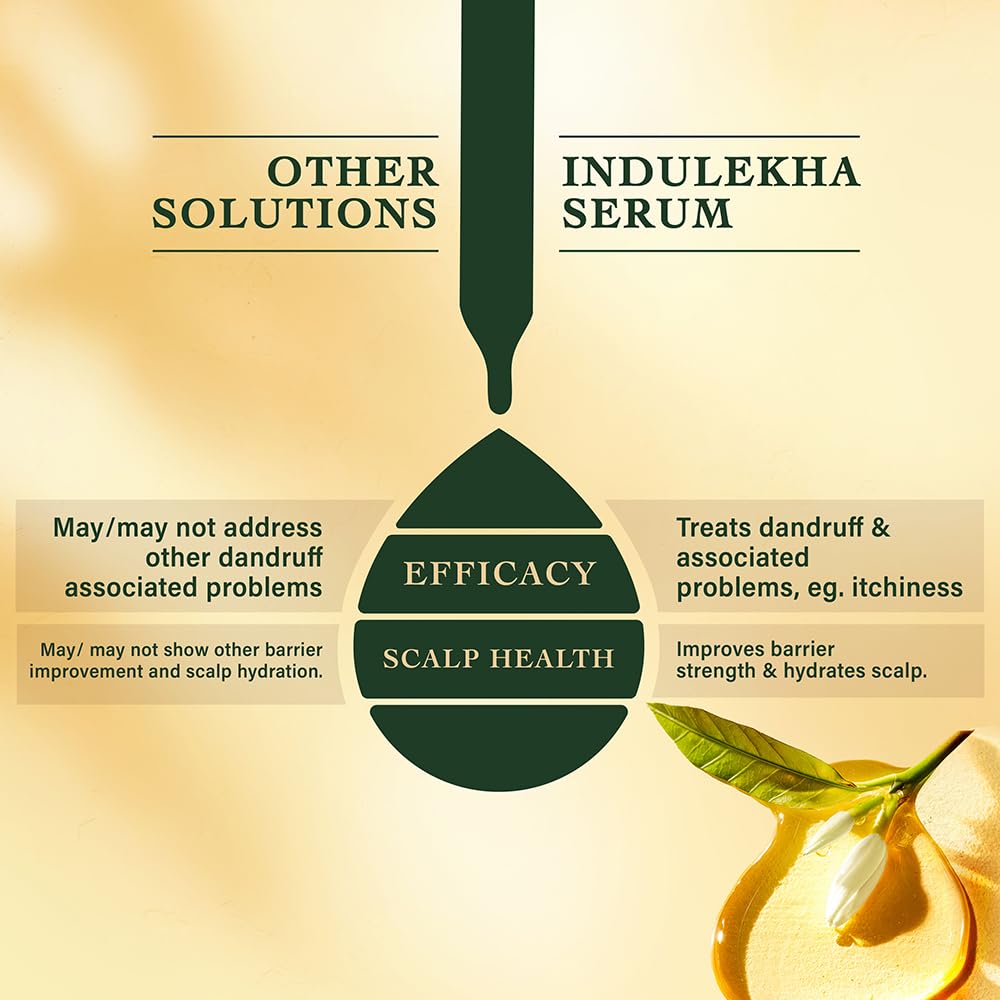 Indulekha Svetakutaja Scalp Serum for Dandruff, 30ml