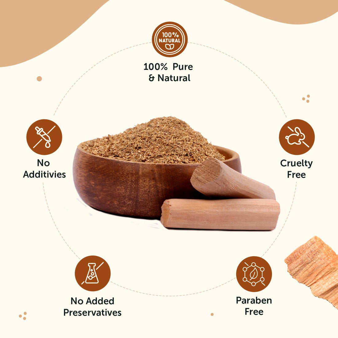 Neuherbs Sandalwood Powder For Face Pack - 100g