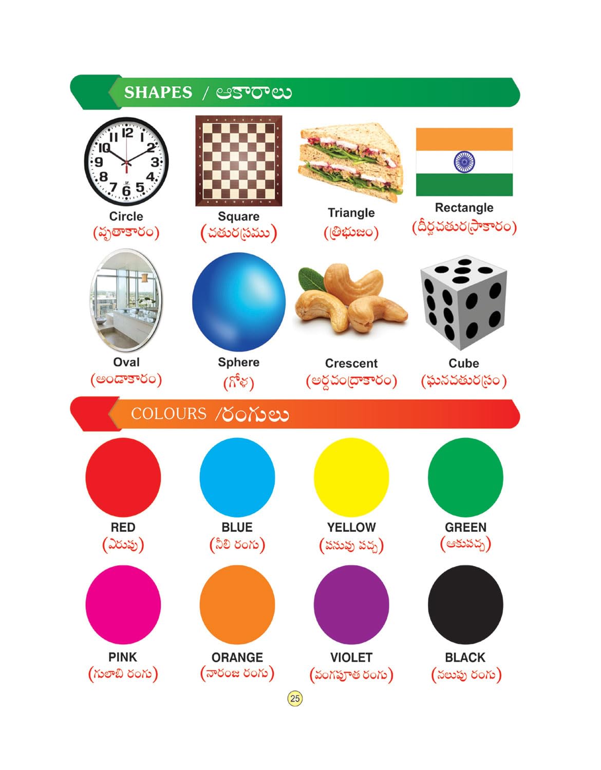 All in One English - Telugu Big Board Book for Kids : Early Learning Picture Book for Childern of Age 2+ Years