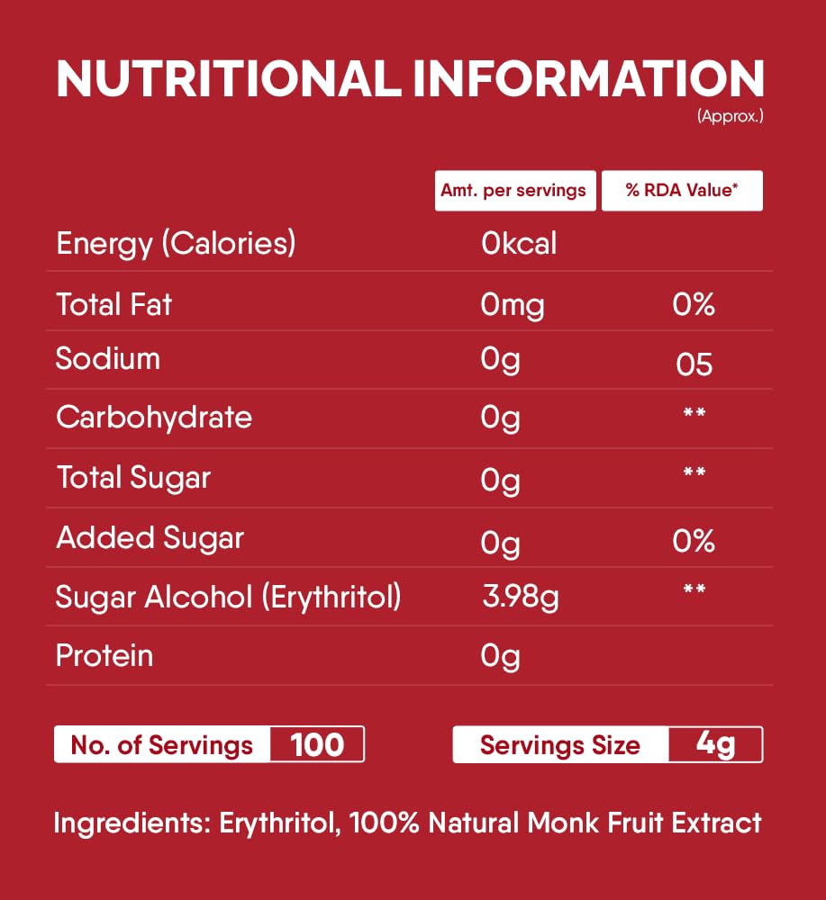 TruNativ Everyday Sweet | Zero Calories | Natural Sweetener