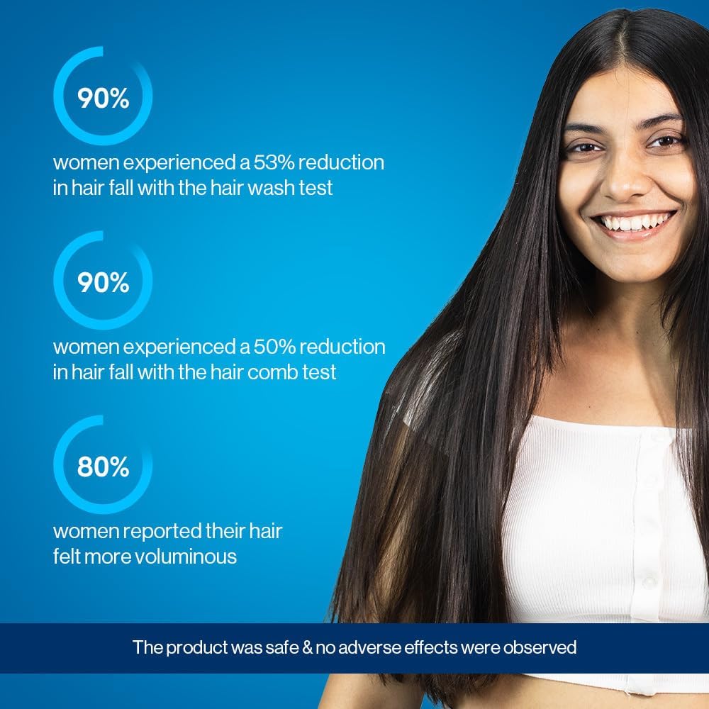 Be Bodywise Biotin Hair Gummies for Stronger, Shinier Hair & Nails