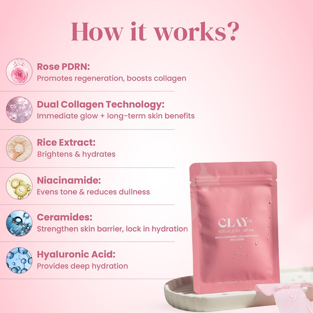 ClayCo Rice & Ceramide Collagen Sheet Mask - 35g