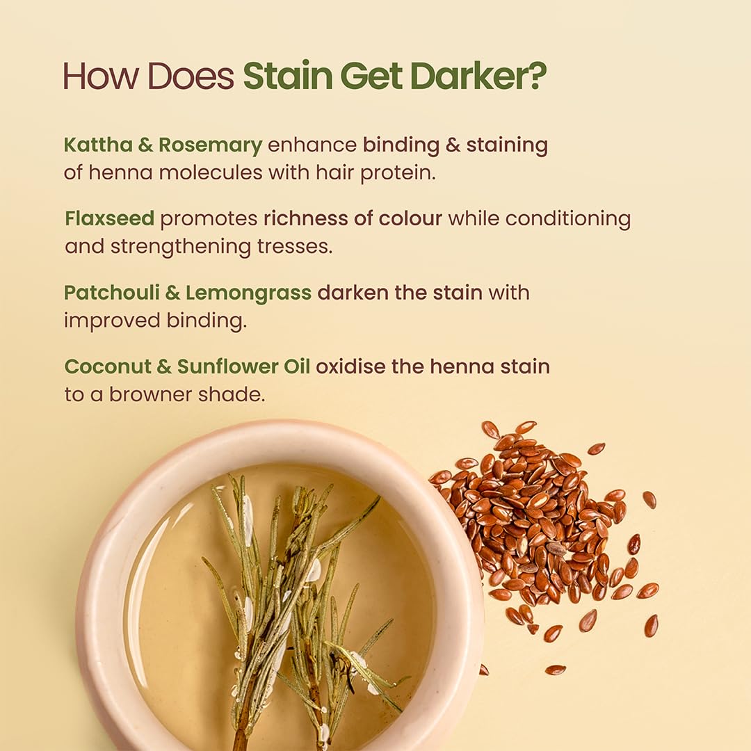 Nat Habit Post Henna Stain Boost Oil For Rapid Stain Darkening