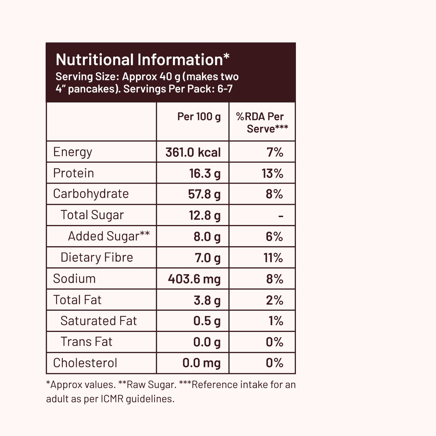 Mille 16g High Plant Protein Blueberry Millet Pancake | NO MAIDA