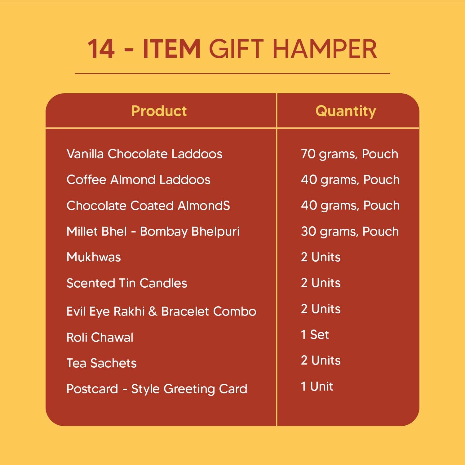 EAT BETTER CO Pyaar Ka Pitara - Rakhi Gift Hamper 14 Item-Evil Eye & Lumba Bracelet, Vanilla Chocolate Dry