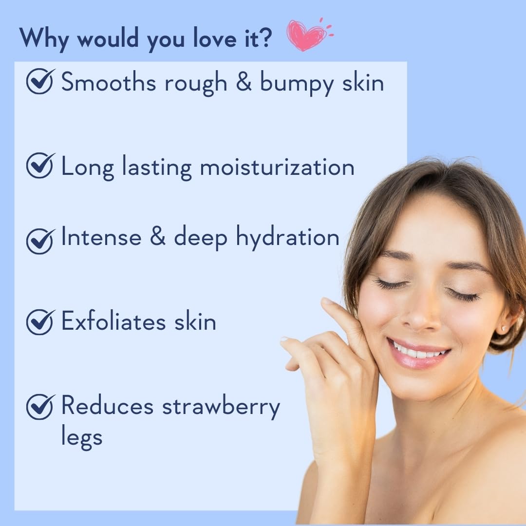 WishCare 10% AHA + 1% BHA Body Lotion – Smooth & Hydrate Rough, Dry Skin (200ml)