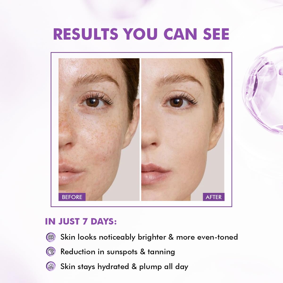 Conscious Chemist® Sunscreen SPF 50 PA++++