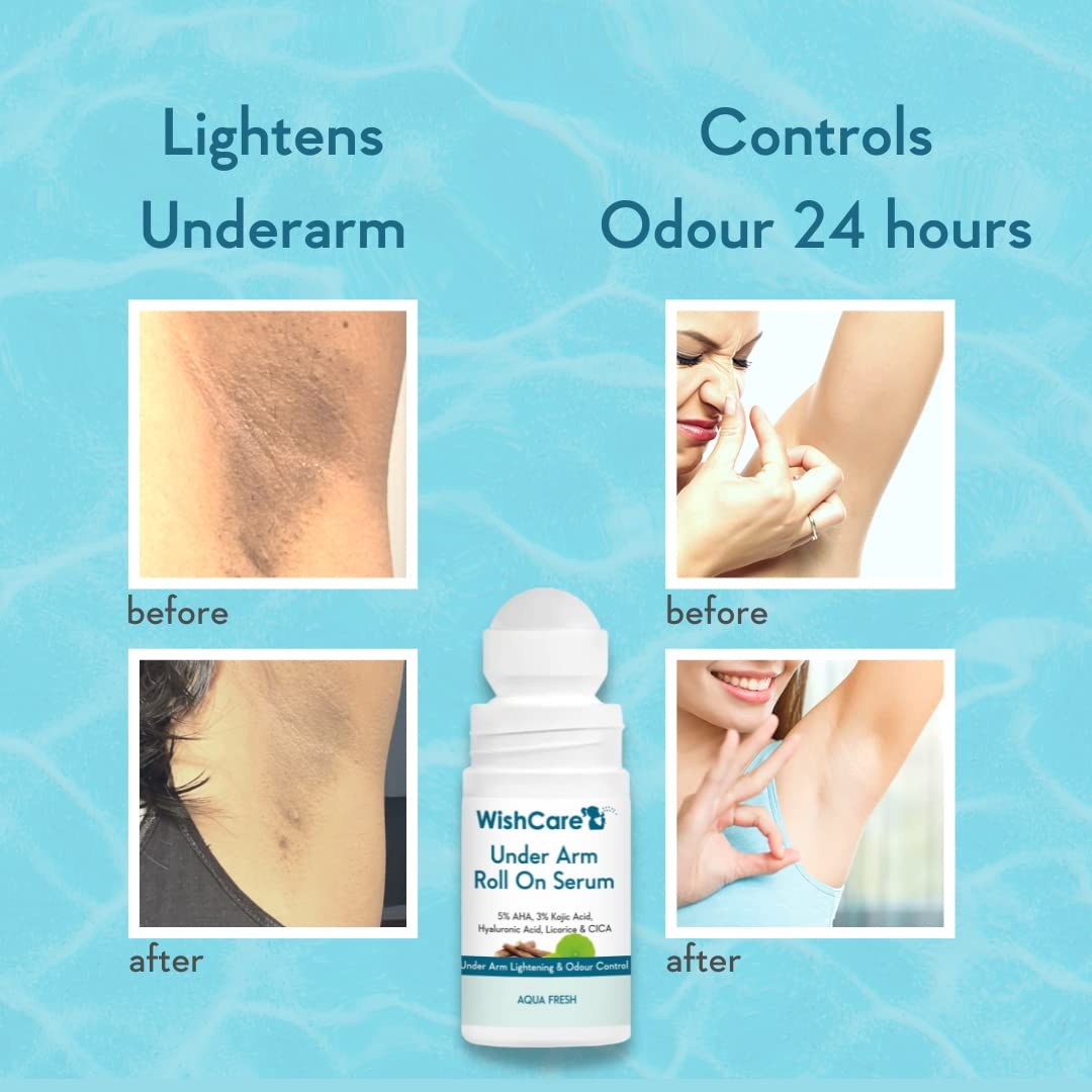 WishCare Underarm Roll On Serum - 50ml