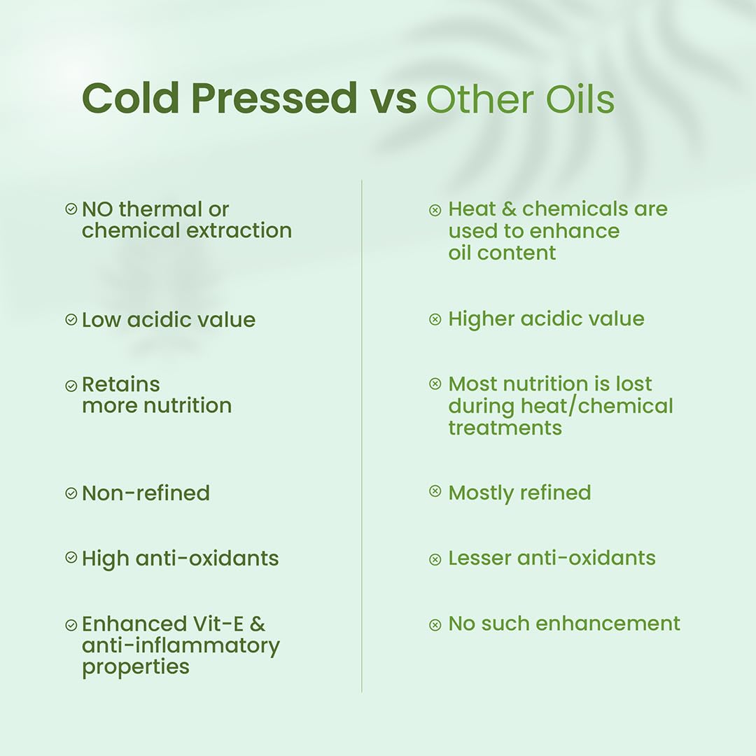Nat Habit Cold Pressed Jamaican Black Castor Oil - 200 ml