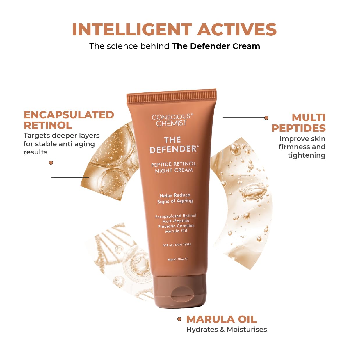 Conscious Chemist 0.2% Retinol Moisturizer Cream | 50g