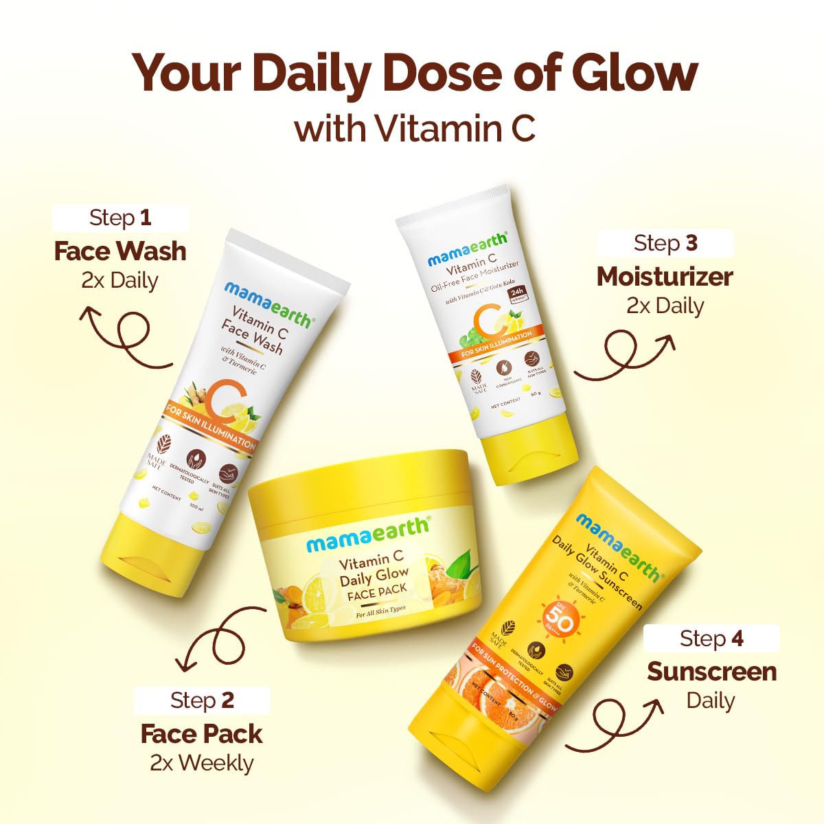 Mamaearth Vitamin C Glow Face Pack with Vitamin C &amp; Turmeric 200g