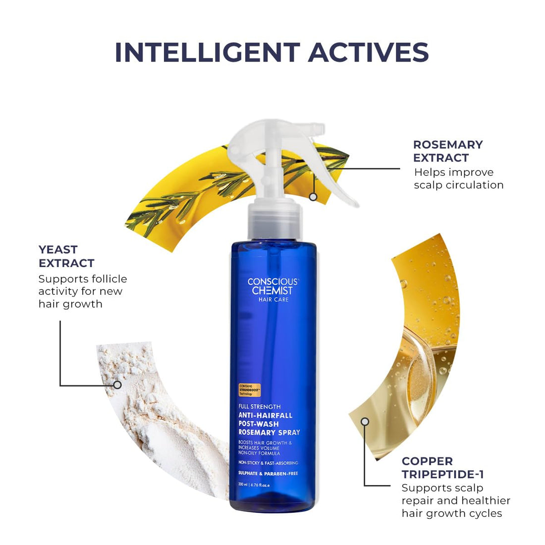 Conscious Chemist® Rosemary Water Spray for Hair Growth - 200ml