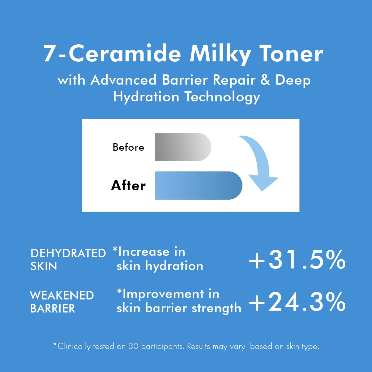 Conscious Chemist® Hydrating Milky Face Toner