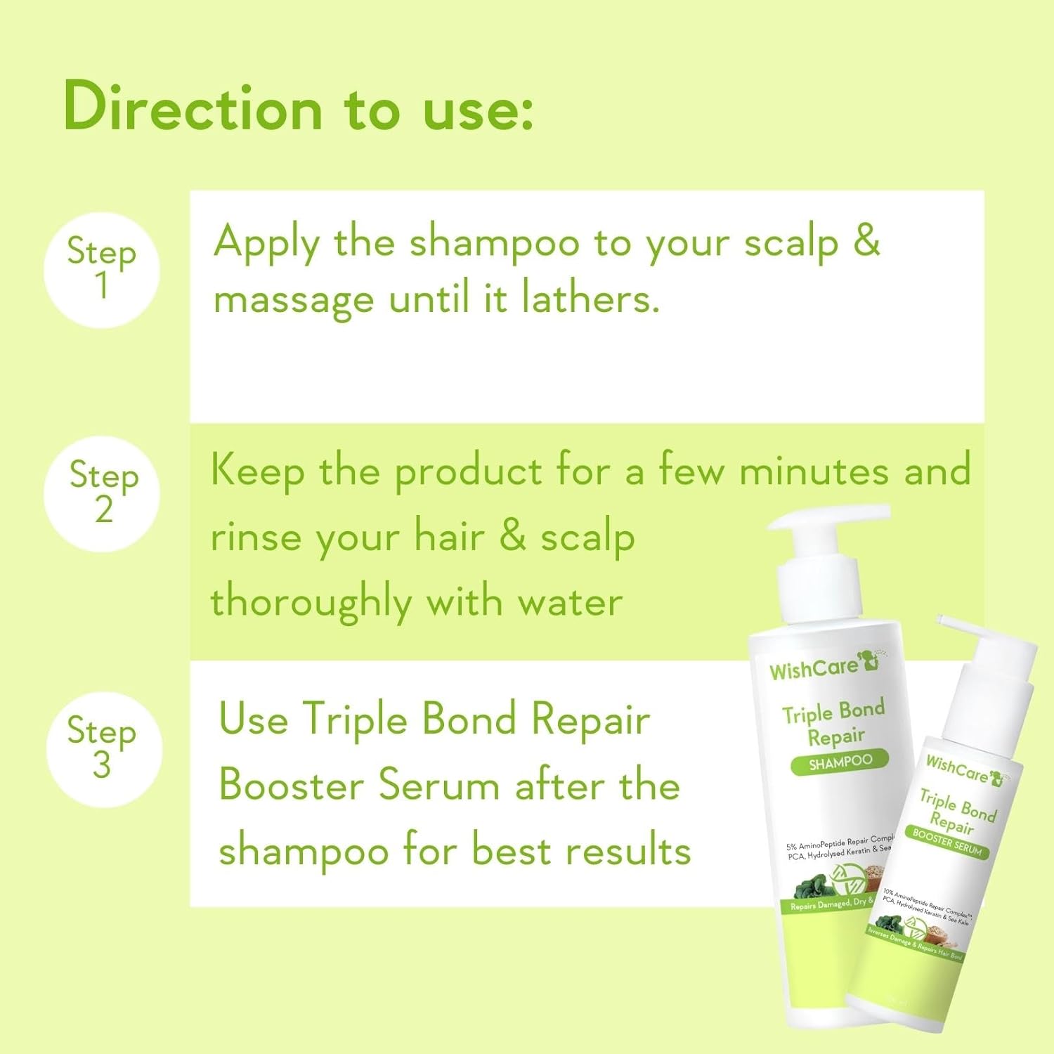 WishCare Triple Bond Repair Shampoo - 250ml