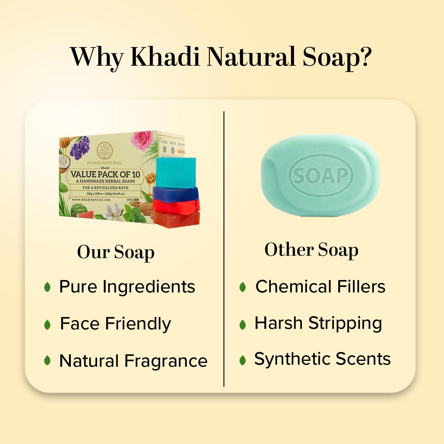 Khadi Natural Herbal Soap Gift Set | Handcrafted Essential Oil soap (Pack of 10)