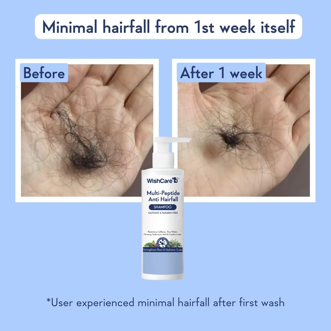 WishCare Multi Peptide Anti Hairfall Shampoo – Paraben & Sulphate Free Shampoo -250ml