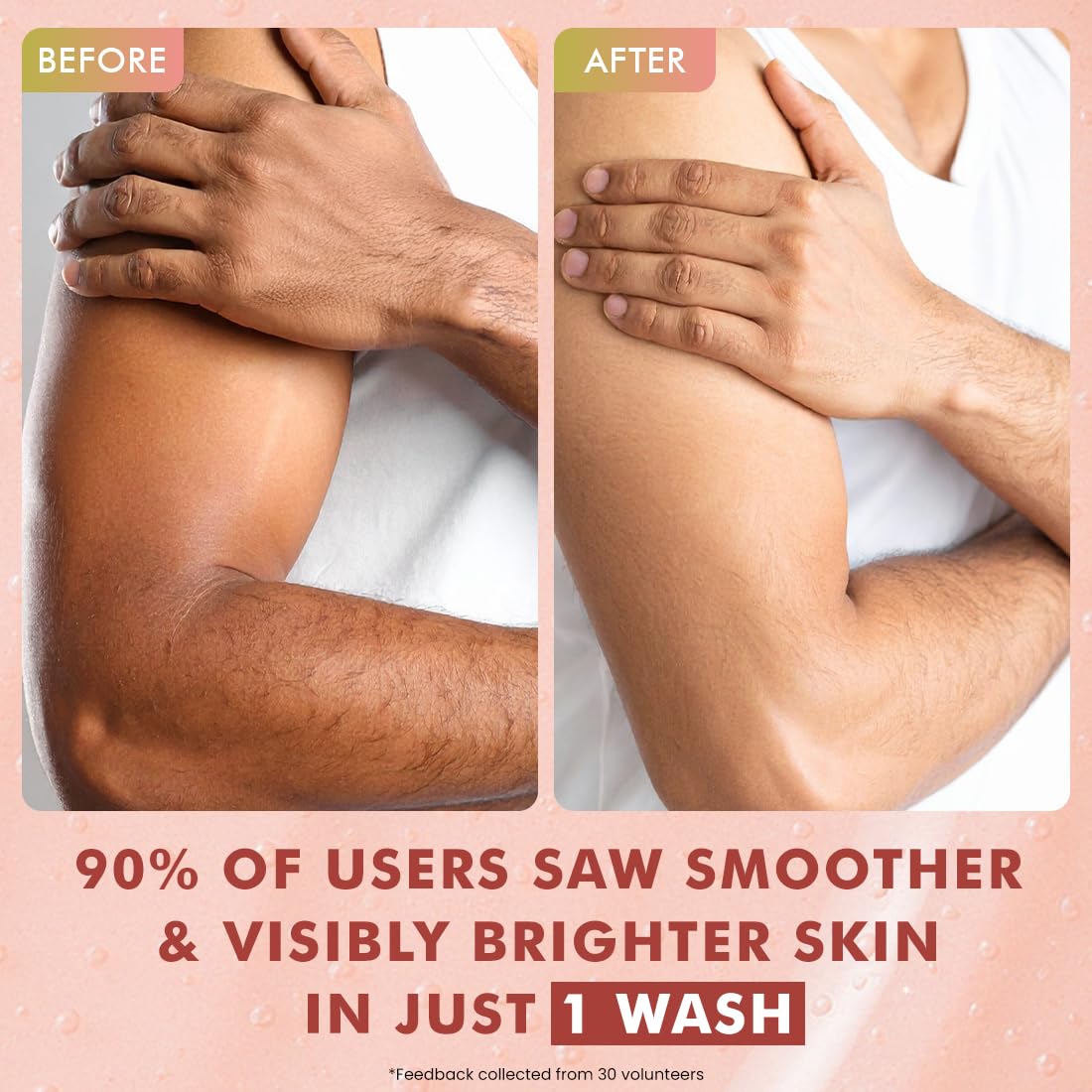 mCaffeine 1% Glycolic Detan Body Wash Tangy Guava 300ml